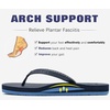 image:imageKuaiLu Flip Flops for Women with Arch Support Summer Beach Thong Sandals  Comfortable Yoga Mat Cushion Walking Shoes Slip on Casual Outfits Faux Leather Indoor OutdoorDark Blue