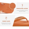 image:imageKuaiLu Flip Flops for Women with Arch Support Summer Beach Thong Sandals  Comfortable Yoga Mat Cushion Walking Shoes Slip on Casual Outfits Faux Leather Indoor OutdoorOrange