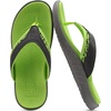 image:imageKuaiLu Mens Sport Flip Flops Orthotic Thong Sandals With Arch Support  Comfortable Toe Post Beach Pool Slides For Plantar Fasciitis Outdoor SummerTurquoise