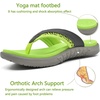 image:imageKuaiLu Mens Sport Flip Flops Orthotic Thong Sandals With Arch Support  Comfortable Toe Post Beach Pool Slides For Plantar Fasciitis Outdoor SummerTurquoise