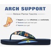 image:imageKuaiLu Flip Flops for Women with Arch Support Summer Beach Thong Sandals  Comfortable Walking Shoes Lightweight Soft Yoga Mat Cushion Floral Outfits Slip On Indoor OutdoorNavy Blue