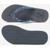 image:imageKuaiLu Flip Flops for Women with Arch Support Summer Beach Thong Sandals  Comfortable Walking Shoes Lightweight Soft Yoga Mat Cushion Floral Outfits Slip On Indoor OutdoorBlue Grey