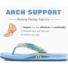 image:imageKuaiLu Flip Flops for Women with Arch Support Summer Beach Thong Sandals  Comfortable Walking Shoes Lightweight Soft Yoga Mat Cushion Floral Outfits Slip On Indoor OutdoorLight Blue