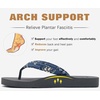 image:imageKuaiLu Flip Flops for Women with Arch Support Summer Beach Thong Sandals  Comfortable Walking Shoes Lightweight Soft Yoga Mat Cushion Floral Outfits Slip On Indoor OutdoorBlue Grey