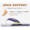image:imageKuaiLu Flip Flops for Women with Arch Support Summer Beach Thong Sandals  Comfortable Walking Shoes Lightweight Soft Yoga Mat Cushion Floral Outfits Slip On Indoor OutdoorPurple White
