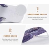 image:imageKuaiLu Flip Flops for Women with Arch Support Summer Beach Thong Sandals  Comfortable Walking Shoes Lightweight Soft Yoga Mat Cushion Floral Outfits Slip On Indoor OutdoorPurple White