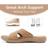 image:imageKuaiLu Womens Fashion Orthotic Slides Arch Support Slip On Walking Sandals  Ladies Lightweight Athletic Yoga Mat Thick Cushion Slippers Sandals With Comfortable Plantar FasciitisNude
