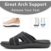 image:imageKuaiLu Womens Fashion Orthotic Slides Arch Support Slip On Walking Sandals  Ladies Lightweight Athletic Yoga Mat Thick Cushion Slippers Sandals With Comfortable Plantar FasciitisBlack
