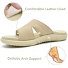 image:imageKuaiLu Womens Fashion Orthotic Slides Arch Support Slip On Walking Sandals  Ladies Lightweight Athletic Yoga Mat Thick Cushion Slippers Sandals With Comfortable Plantar FasciitisBeige
