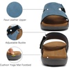 image:imageKuaiLu Womens Fashion Orthotic Slides Arch Support Slip On Walking Sandals  Ladies Lightweight Athletic Yoga Mat Thick Cushion Slippers Sandals With Comfortable Plantar FasciitisDenim Blue