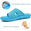 image:imageKuaiLu Womens Fashion Orthotic Slides Arch Support Slip On Walking Sandals  Ladies Lightweight Athletic Yoga Mat Thick Cushion Slippers Sandals With Comfortable Plantar FasciitisBlue