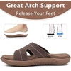 image:imageKuaiLu Womens Fashion Orthotic Slides Arch Support Slip On Walking Sandals  Ladies Lightweight Athletic Yoga Mat Thick Cushion Slippers Sandals With Comfortable Plantar FasciitisBrown