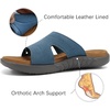 image:imageKuaiLu Womens Fashion Orthotic Slides Arch Support Slip On Walking Sandals  Ladies Lightweight Athletic Yoga Mat Thick Cushion Slippers Sandals With Comfortable Plantar FasciitisDenim Blue