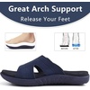 image:imageKuaiLu Womens Fashion Orthotic Slides Arch Support Slip On Walking Sandals  Ladies Lightweight Athletic Yoga Mat Thick Cushion Slippers Sandals With Comfortable Plantar FasciitisNavy Blue