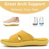 image:imageKuaiLu Womens Fashion Orthotic Slides Arch Support Slip On Walking Sandals  Ladies Lightweight Athletic Yoga Mat Thick Cushion Slippers Sandals With Comfortable Plantar FasciitisYellow