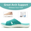 image:imageKuaiLu Womens Fashion Orthotic Slides Arch Support Slip On Walking Sandals  Ladies Lightweight Athletic Yoga Mat Thick Cushion Slippers Sandals With Comfortable Plantar FasciitisLake Blue