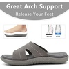 image:imageKuaiLu Womens Fashion Orthotic Slides Arch Support Slip On Walking Sandals  Ladies Lightweight Athletic Yoga Mat Thick Cushion Slippers Sandals With Comfortable Plantar FasciitisGrey