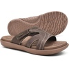 image:imageKuaiLu Womens Fashion Orthotic Slides Arch Support Slip On Walking Sandals  Ladies Lightweight Athletic Yoga Mat Thick Cushion Slippers Sandals With Comfortable Plantar FasciitisBrown