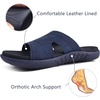 image:imageKuaiLu Womens Fashion Orthotic Slides Arch Support Slip On Walking Sandals  Ladies Lightweight Athletic Yoga Mat Thick Cushion Slippers Sandals With Comfortable Plantar FasciitisNavy Blue