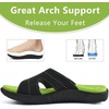 image:imageKuaiLu Womens Fashion Orthotic Slides Arch Support Slip On Walking Sandals  Ladies Lightweight Athletic Yoga Mat Thick Cushion Slippers Sandals With Comfortable Plantar FasciitisGreen