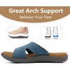 image:imageKuaiLu Womens Fashion Orthotic Slides Arch Support Slip On Walking Sandals  Ladies Lightweight Athletic Yoga Mat Thick Cushion Slippers Sandals With Comfortable Plantar FasciitisDenim Blue