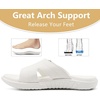 image:imageKuaiLu Womens Fashion Orthotic Slides Arch Support Slip On Walking Sandals  Ladies Lightweight Athletic Yoga Mat Thick Cushion Slippers Sandals With Comfortable Plantar FasciitisWhite