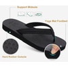 image:imageKuaiLu Flip Flops for Women with Arch Support Summer Beach Thong SandalsAll Black