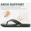 image:imageKuaiLu Mens Flip Flops Comfortable Arch Support Waterproof Thong SandalsArmy Green
