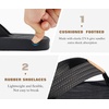 image:imageKuaiLu Mens Flip Flops Comfortable Arch Support Waterproof Thong SandalsBlack