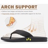 image:imageKuaiLu Mens Flip Flops Comfortable Arch Support Waterproof Thong SandalsBlack