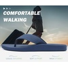 image:imageKuaiLu Mens Flip Flops Comfortable Arch Support Waterproof Thong SandalsBlue