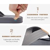 image:imageKuaiLu Mens Flip Flops Comfortable Arch Support Waterproof Thong SandalsGrey