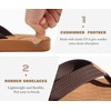 image:imageKuaiLu Mens Flip Flops Comfortable Arch Support Waterproof Thong SandalsKhaki