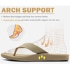 image:imageKuaiLu Mens Flip Flops Comfortable Arch Support Waterproof Thong SandalsNatural