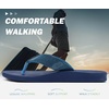 image:imageKuaiLu Mens Flip Flops Comfortable Arch Support Waterproof Thong SandalsPublue