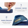 image:imageKuaiLu Mens Flip Flops Comfortable Arch Support Waterproof Thong SandalsPublue