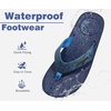 image:imageKuaiLu Mens Flip Flops Comfortable Arch Support Waterproof Thong SandalsPublue
