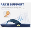 image:imageKuaiLu Mens Flip Flops Comfortable Arch Support Waterproof Thong SandalsPublue