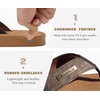 image:imageKuaiLu Mens Flip Flops Comfortable Arch Support Waterproof Thong SandalsPukhaki