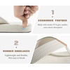 image:imageKuaiLu Mens Flip Flops Comfortable Arch Support Waterproof Thong SandalsWhite
