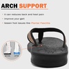 image:imageKuaiLu Mens Flip Flops Comfortable Arch Support Waterproof Thong SandalsWoodlike Black