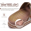 image:imageKuaiLu Womens Bling Sandals with Arch Support Orthopedic Rhinestones SlidesBrown