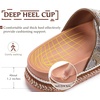 image:imageKuaiLu Womens Bling Sandals with Arch Support Orthopedic Rhinestones SlidesKhaki
