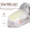 image:imageKuaiLu Womens Bling Sandals with Arch Support Orthopedic Rhinestones SlidesWhite