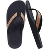 image:imageKuaiLu Mens Flip Flops Comfortable Arch Support Waterproof Thong SandalsWoodlike Black