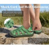 image:imageKuaiLu Orthopedic Closed Toe Sandals For Womens Athletic Outdoor WalkingGreenchoose One Size Larger