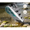 image:imageKuaiLu Orthopedic Closed Toe Sandals For Womens Athletic Outdoor WalkingGreychoose One Size Larger