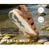 image:imageKuaiLu Orthopedic Closed Toe Sandals For Womens Athletic Outdoor WalkingKhakichoose One Size Larger