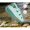 image:imageKuaiLu Orthopedic Closed Toe Sandals For Womens Athletic Outdoor WalkingLake Bluechoose One Size Larger