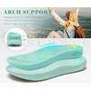 image:imageKuaiLu Orthopedic Closed Toe Sandals For Womens Athletic Outdoor WalkingLake Bluechoose One Size Larger